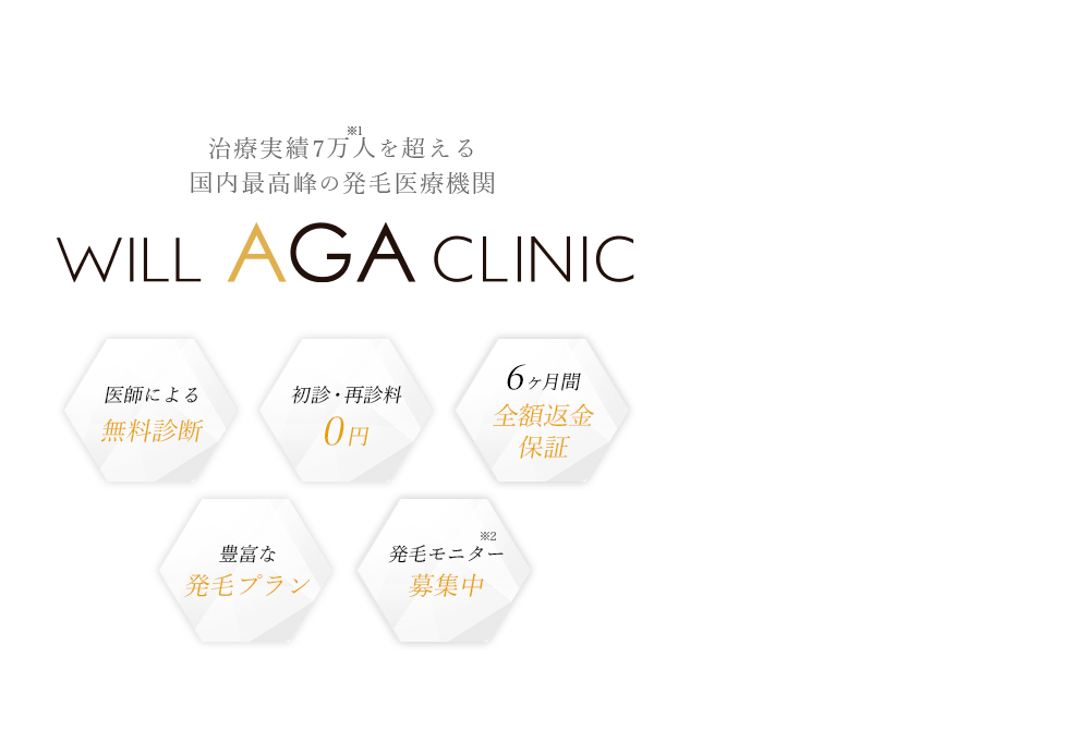 AGA・抜け毛・薄毛治療の病院